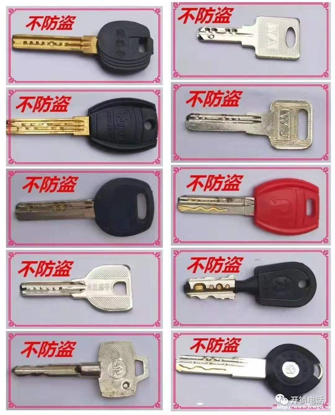 钥匙级别